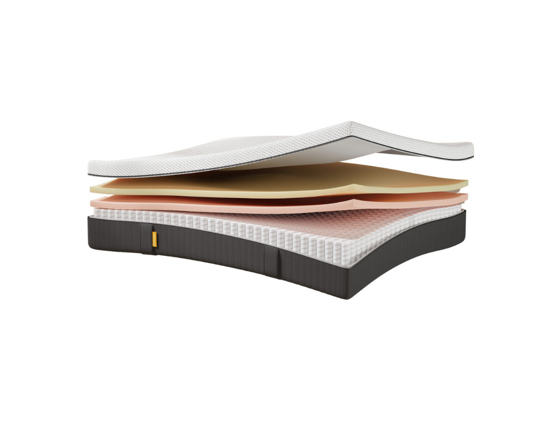 Emma NextGen Premium Mattress Review Top 5 Best Mattress UK